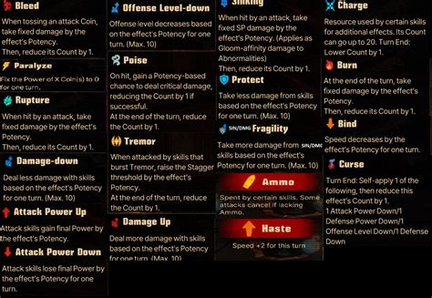 Status Effects F&H1 .
